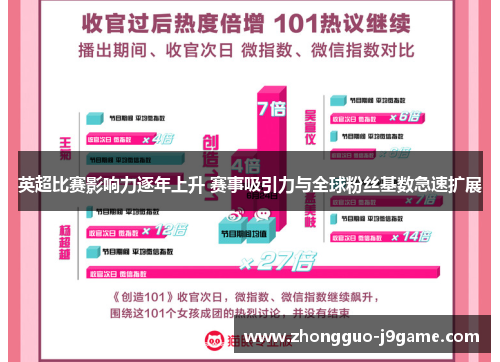 英超比赛影响力逐年上升 赛事吸引力与全球粉丝基数急速扩展 英超比赛影响力逐年上升 赛事吸引力与全球粉丝基数急速扩展