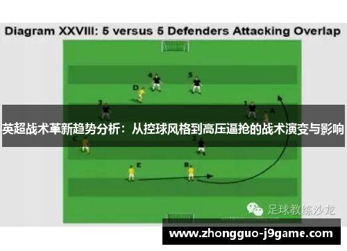 英超战术革新趋势分析：从控球风格到高压逼抢的战术演变与影响