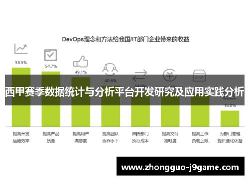 西甲赛季数据统计与分析平台开发研究及应用实践分析