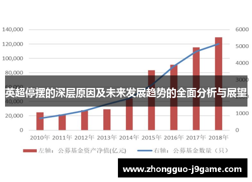 英超停摆的深层原因及未来发展趋势的全面分析与展望 英超停摆的深层原因及未来发展趋势的全面分析与展望
