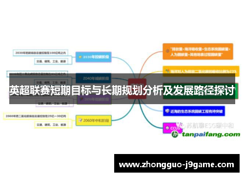 英超联赛短期目标与长期规划分析及发展路径探讨 英超联赛短期目标与长期规划分析及发展路径探讨