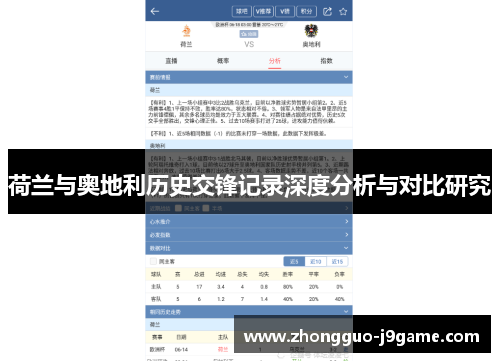 荷兰与奥地利历史交锋记录深度分析与对比研究