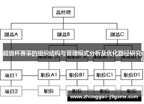 超级杯赛事的组织结构与管理模式分析及优化路径研究 超级杯赛事的组织结构与管理模式分析及优化路径研究
