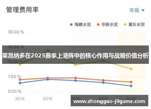 莱昂纳多在2025赛季上港阵中的核心作用与战略价值分析