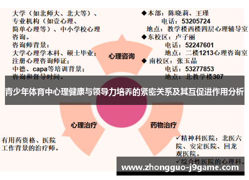 青少年体育中心理健康与领导力培养的紧密关系及其互促进作用分析